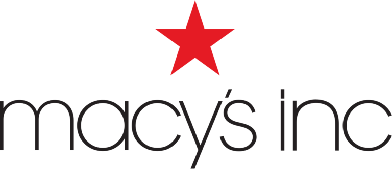 Macy’s Inc $M Deep Dive