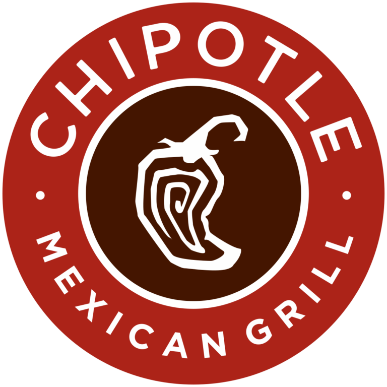 Chipotle Mexican Grill Inc $CMG Deep Dive
