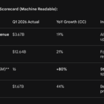 Service now Q1 2026 earnings