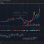 Nebius Q1 earnings beat