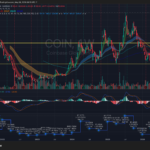 COIN Q1 earnings