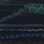VRTX Q1 earnings