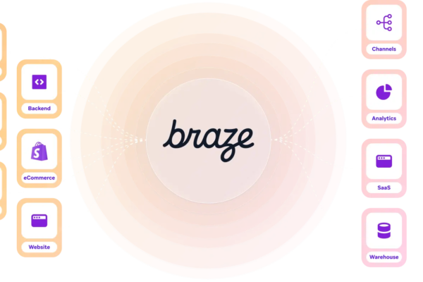 Braze Q1 earnings